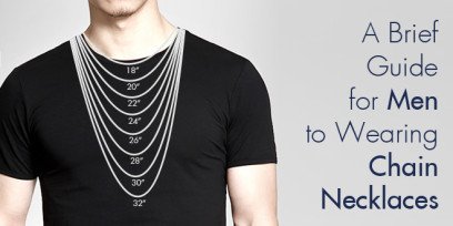 A Brief Guide for Men to Wearing Chain Necklaces